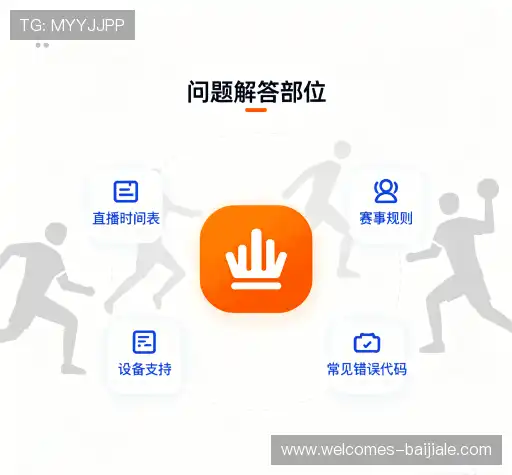 问题解答园